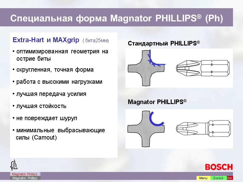 Специальная форма Magnator PHILLIPS® (Ph) Extra-Hart и MAXgrip ( бита25мм)  оптимизированная геометрия на